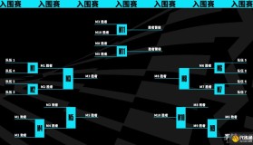 英雄凯旋！S15英雄联盟总决赛冠军战队回国，受到粉丝热烈欢迎。